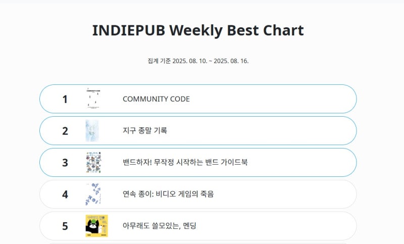 2025년 8월 10일부터 16일까지 인디펍 주간 베스트 차트 1위 COMMUNITY CODE